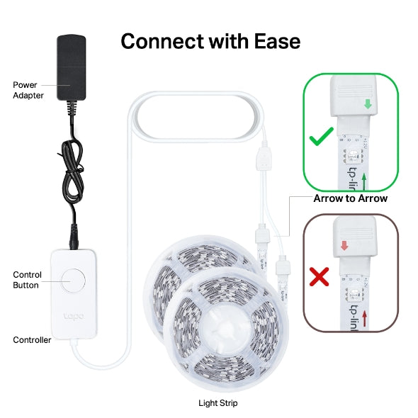 Tapo Smart Wi-Fi Light Strip | L900-10