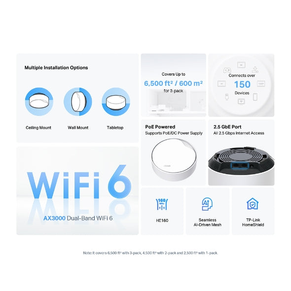 Tapo Mesh WiFi System (2 Pack) | Deco X50-POE