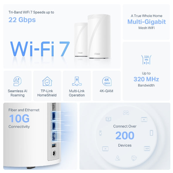 Tapo Mesh WiFi System (1 Pack) | Deco BE85