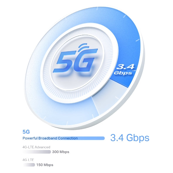 Tapo Mesh Wifi System (1 Pack) | Deco X50-5G