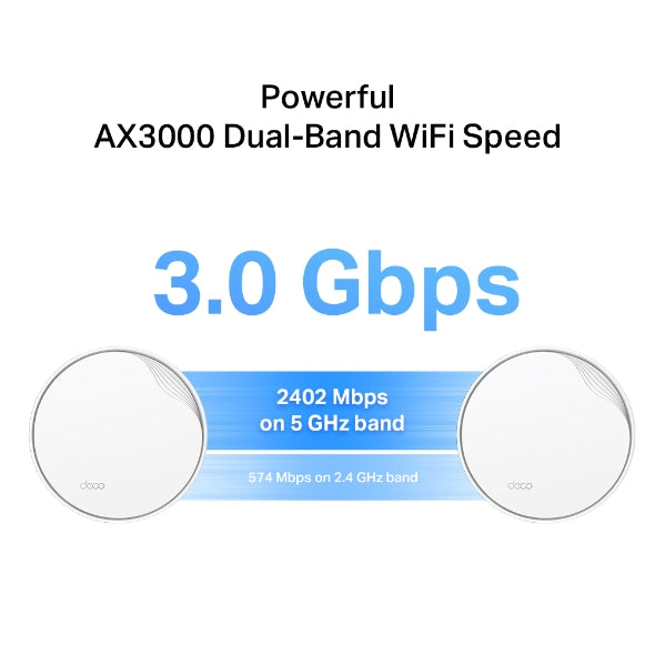 Tapo Mesh WiFi System (2 Pack) | Deco X50-POE