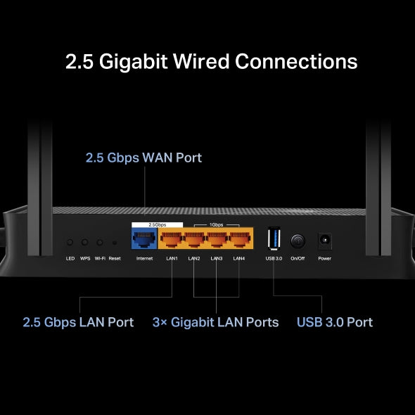 Tapo Wireless WiFi 7 Router | Archer BE230