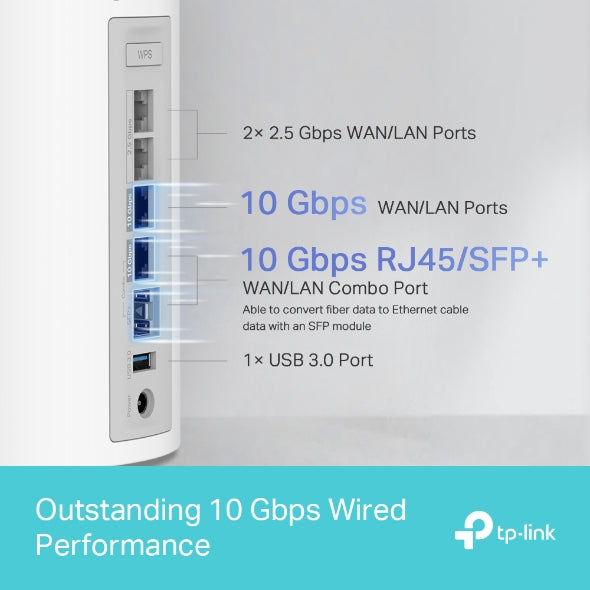 Tapo Mesh WiFi System (1 Pack) | Deco BE85