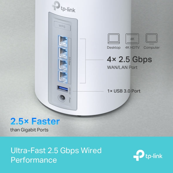 Tapo Mesh WiFi System (1 Pack) | Deco BE65