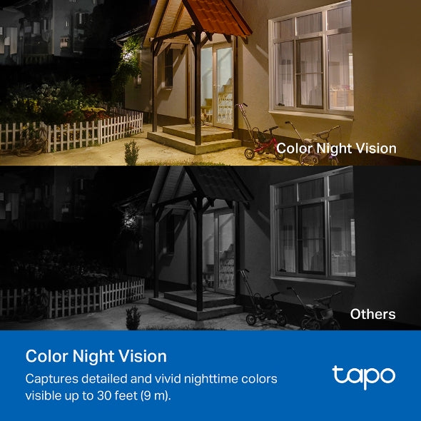 Tapo Security Camera | C410KIT