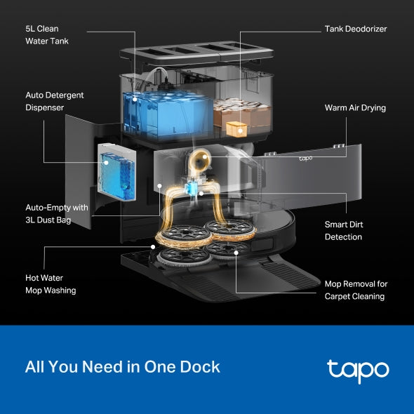 Tapo Robot Vacuum & Mop + Advanced Self-Cleaning Docking Station | RV50 PRO OMNI