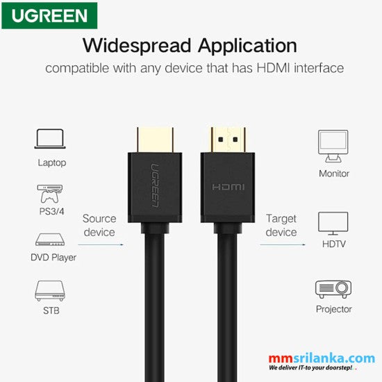 Ugreen HDMI Cable 4K - 10 Meter