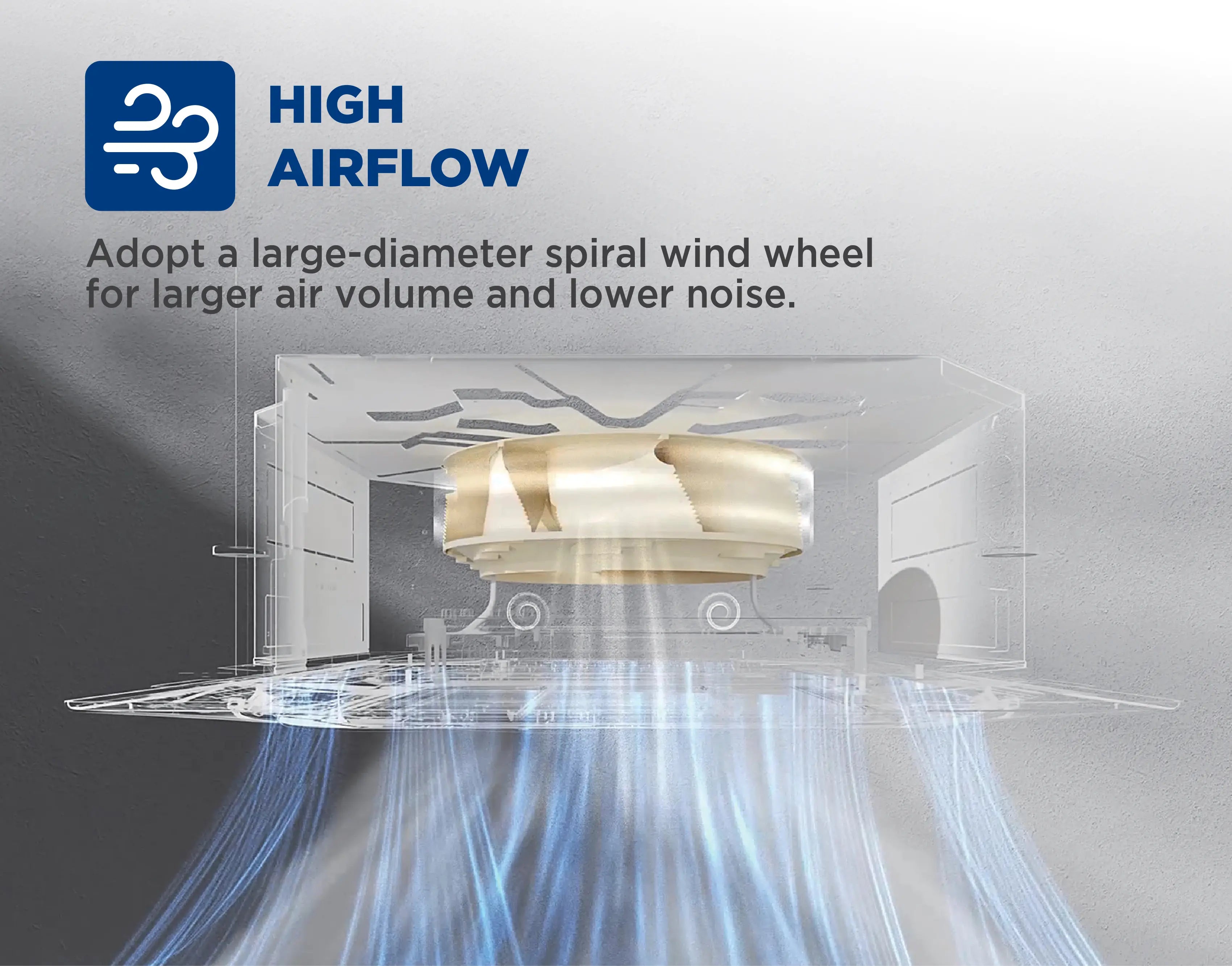 AUX 2.0Hp Inverter Ceiling Cassette Q-Series - ALCA-C18/4DR3QAB