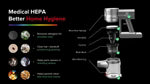 Airbot Supersonic Aura