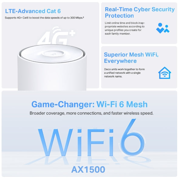 Tapo Mesh Wifi System (1 Pack) | Deco X10-4G