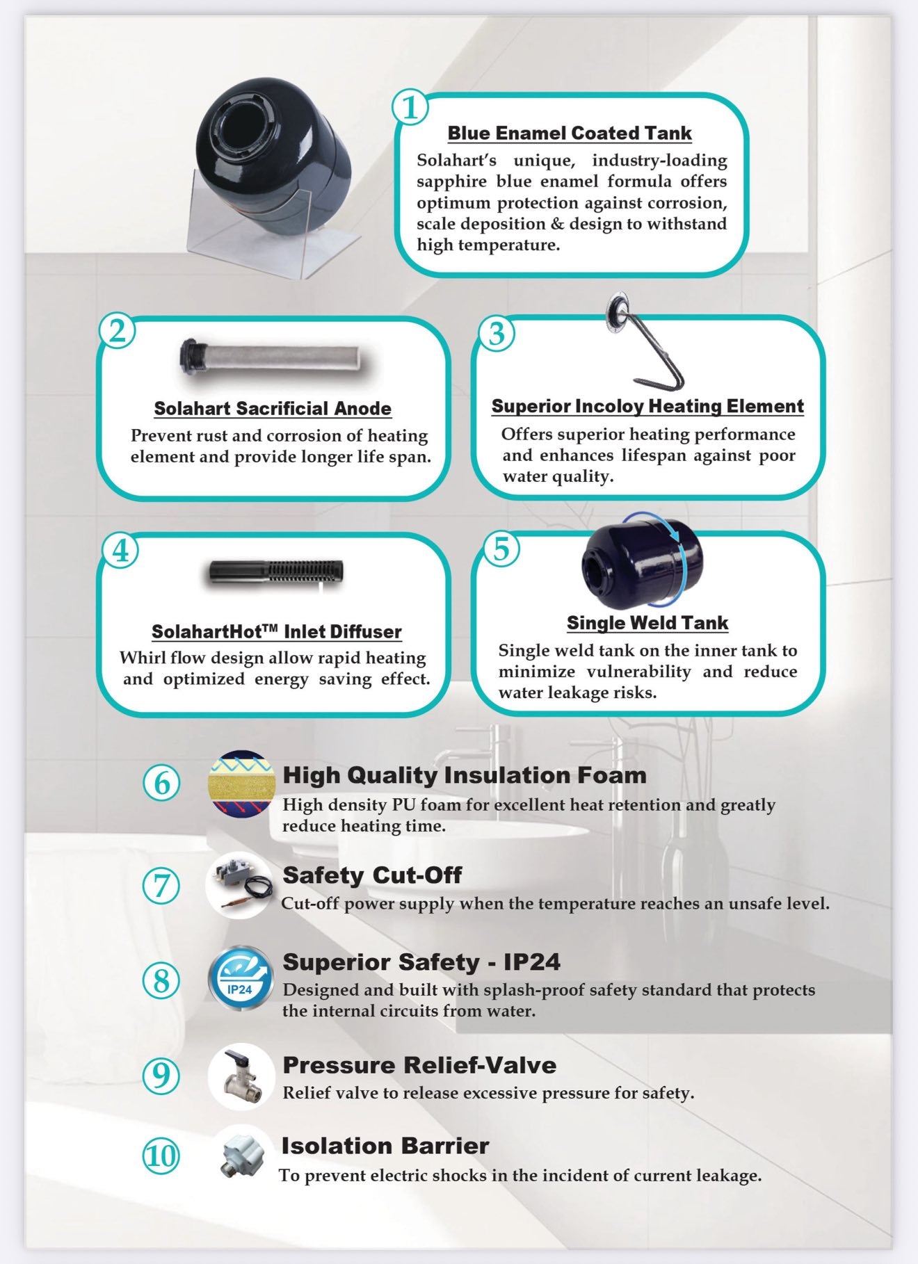 SOLOHART 30L STORAGE HEATER SC-30