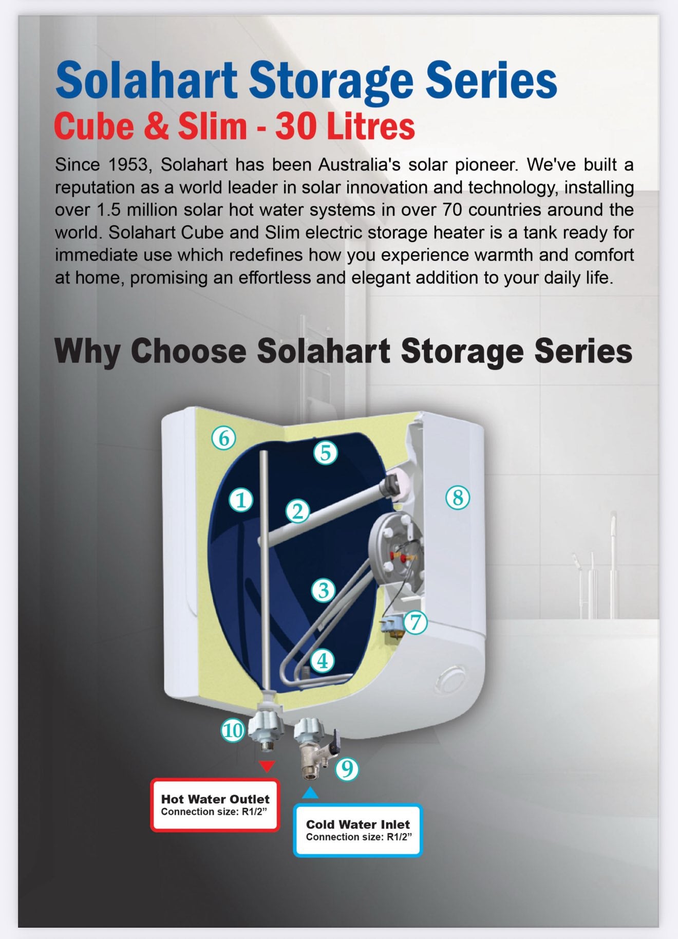 SOLOHART 30L STORAGE HEATER SC-30