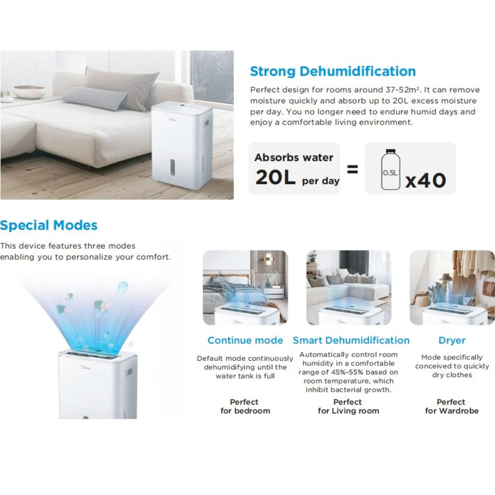 Midea 50L Dehumidifier | MDDF50DEN7