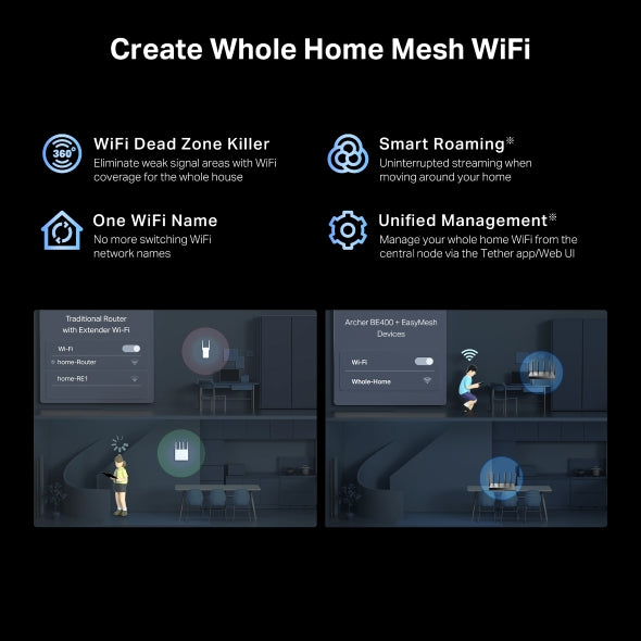 Tapo Wireless WiFi 7 Router | Archer BE400
