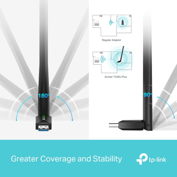 Tapo Wireless High Gain USB Adapter | Archer TX35U Plus