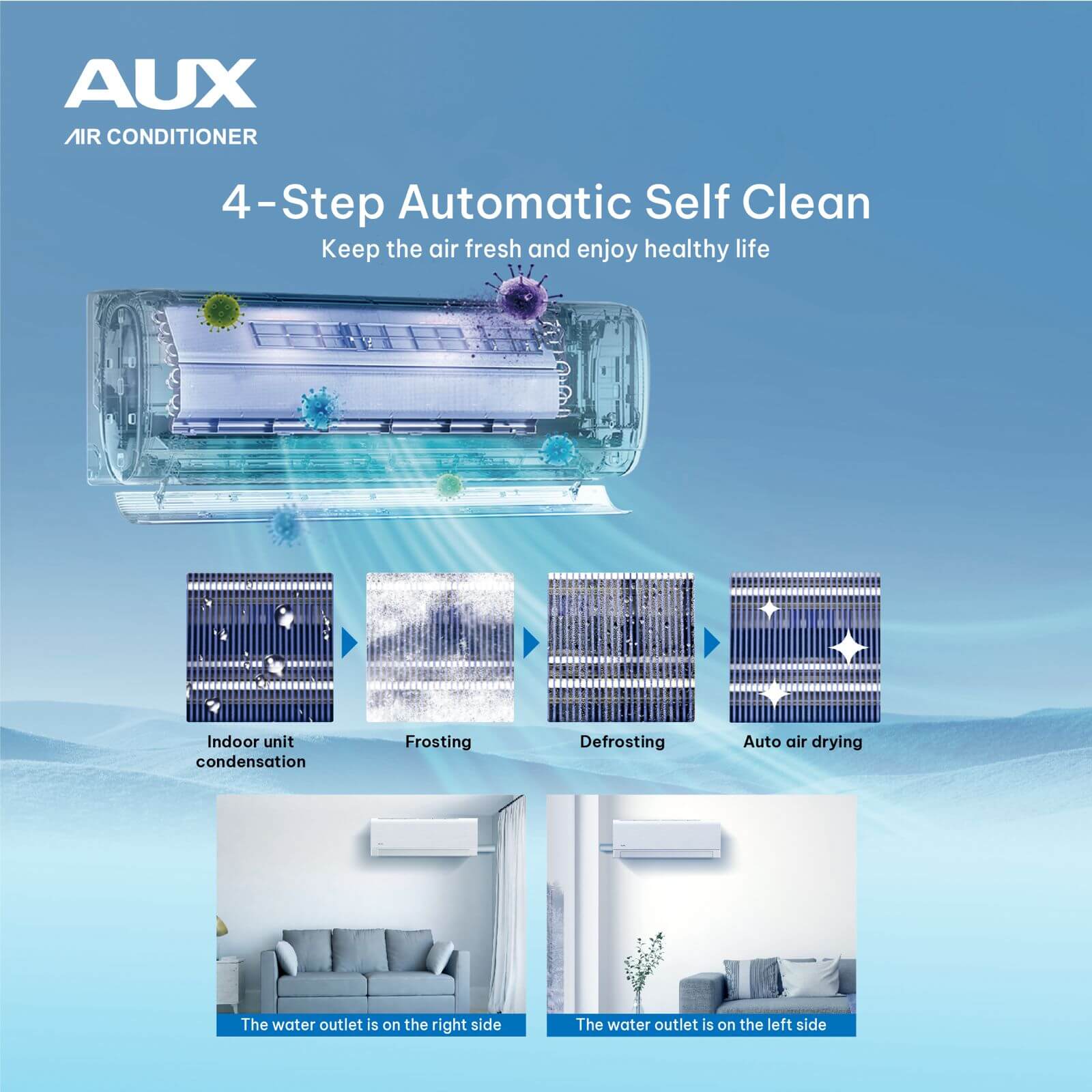 AUX 1.5HP Fixed Speed Wall Mounted Air Conditioner - XS-12G32X/Y