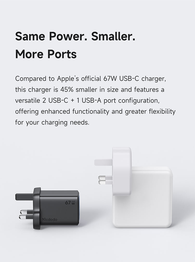 Mcdodo Type-C Charger Black | CH0500