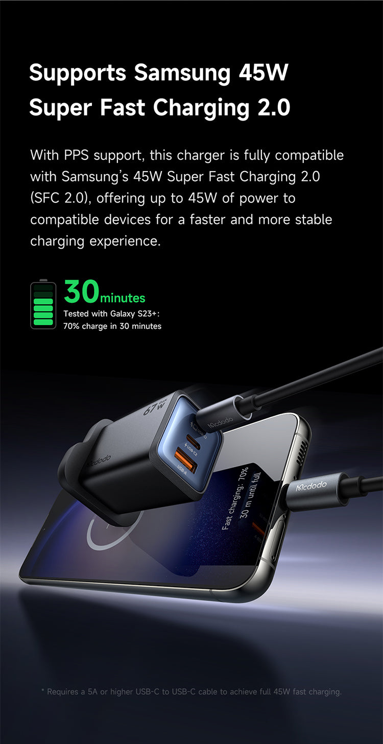 Mcdodo Type-C Charger Black | CH0500