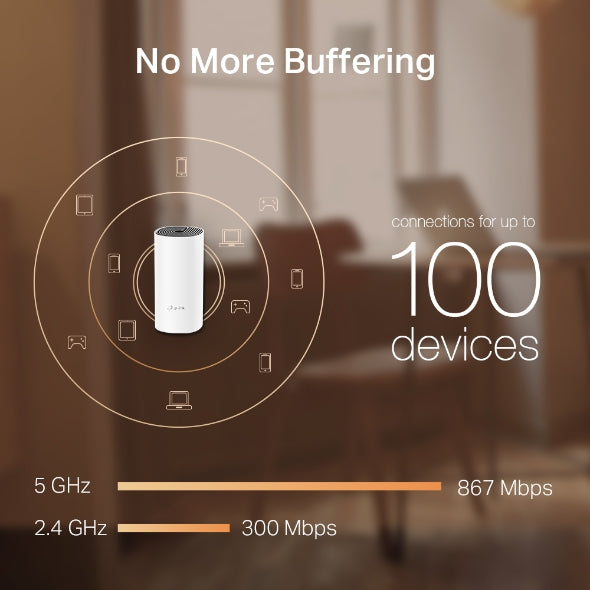 Tapo Mesh Wifi System (3 Pack) | Deco M4
