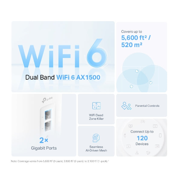 Tapo Mesh Wifi System (1 Pack) | Deco X10