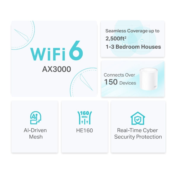 Tapo Mesh WiFi System (2 Pack) | Deco X50