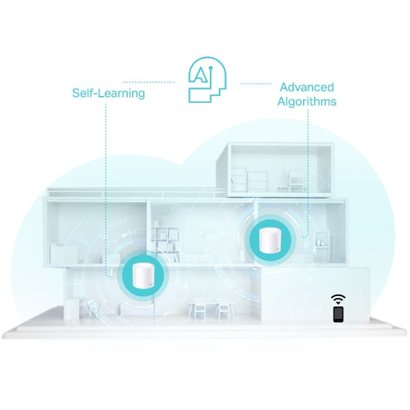 Tapo Mesh WiFi System (2 Pack) | Deco X50