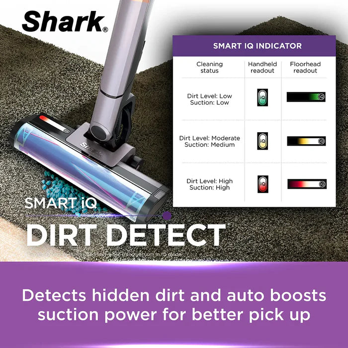 Shark EvoPower System IQ Cordless Vacuum Cleaner | CS851