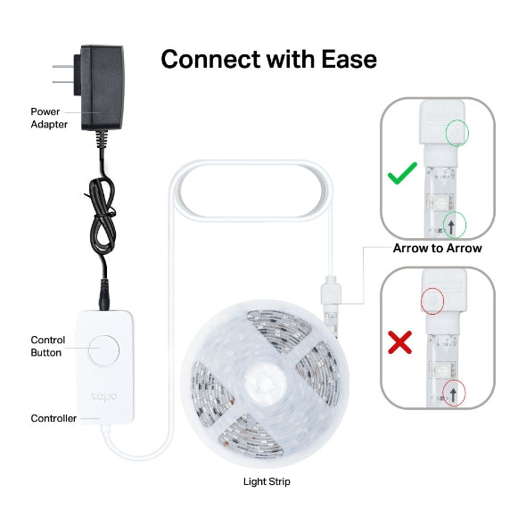 Tapo Smart Wi-Fi Light Strip | L920-5