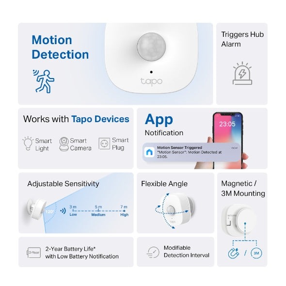 Tapo Smart Motion Sensor | T100