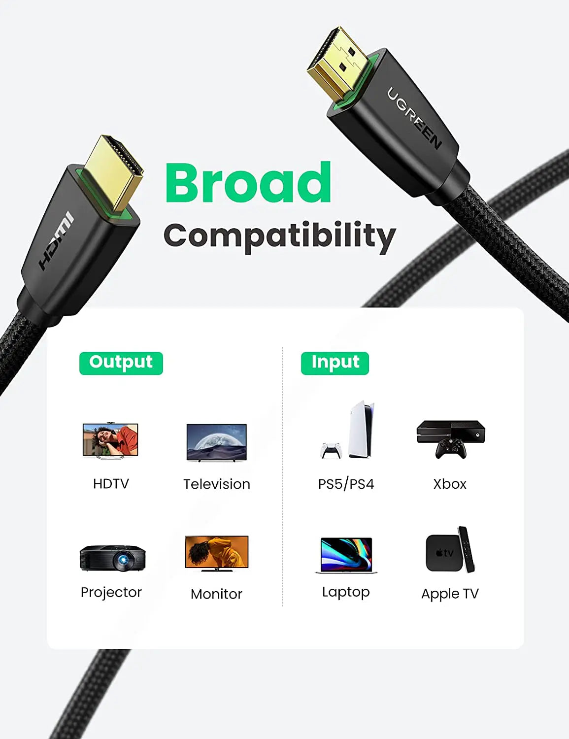 Ugreen HDMI Cable 4K - 3 Meter