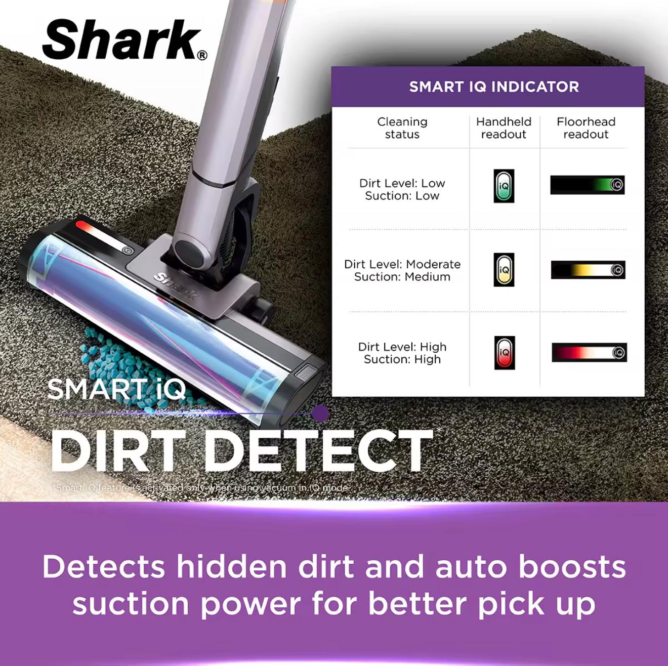 Shark EvoPower System IQ Cordless Vacuum Cleaner | CS851