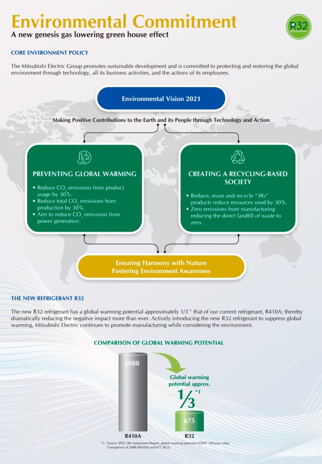 Mitsubishi 1.5HP R32 Inverter Split Type Aircond - MSY/MUY-JS13VF