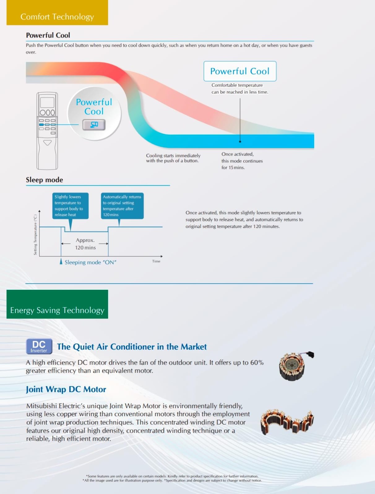 Mitsubishi 1.5HP R32 Inverter Split Type Aircond - MSY/MUY-JS13VF