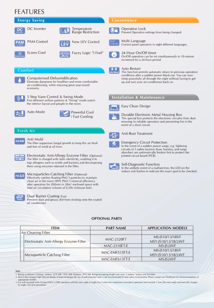 Mitsubishi 1.5HP R32 Inverter Split Type Aircond - MSY/MUY-JS13VF