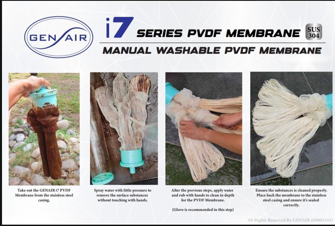 GenAir i7 Plus Water Filter