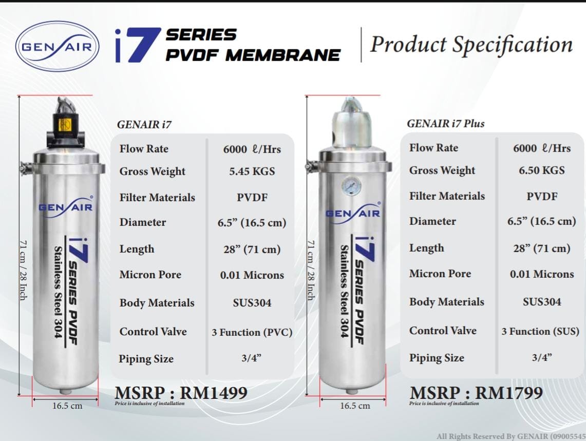 GenAir i7 Plus Water Filter