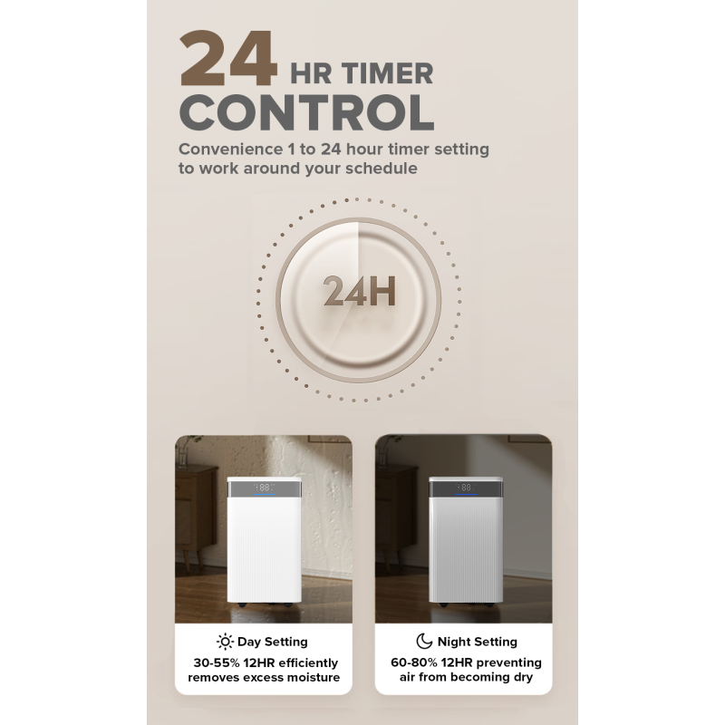 Cornell Dehumidifier | CDHE12L