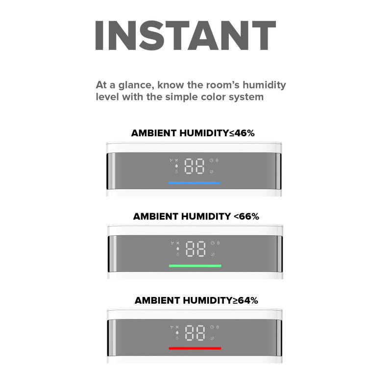 Cornell Dehumidifier | CDHE12L