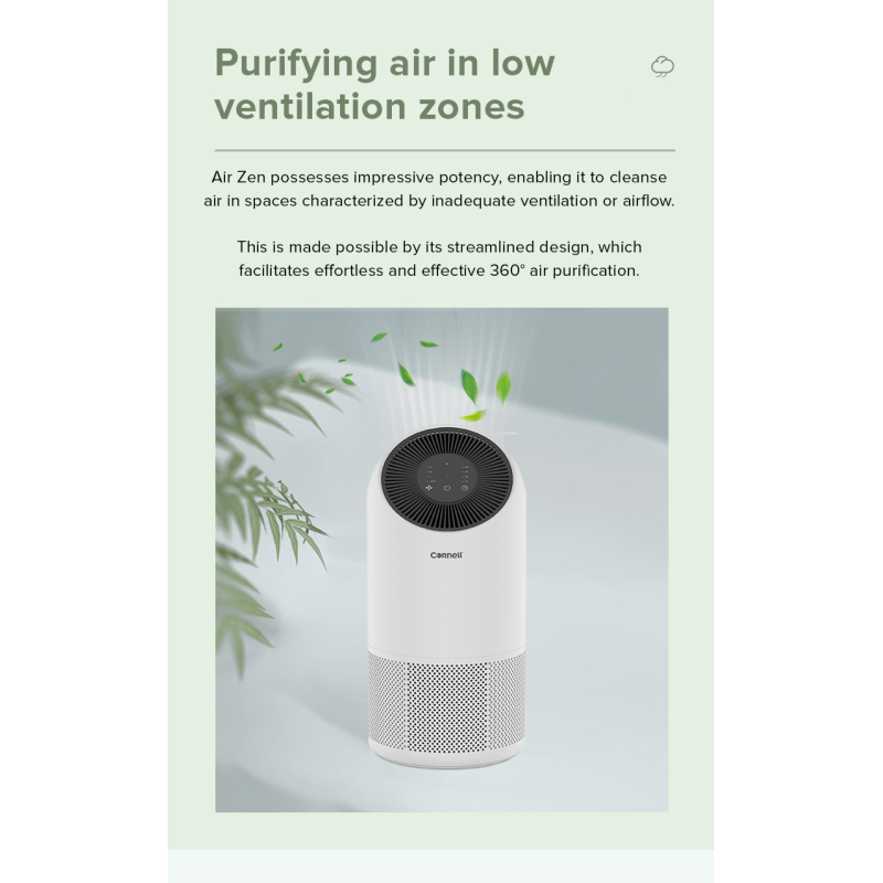 Cornell Air Zen Purifier - CAP-S01WH
