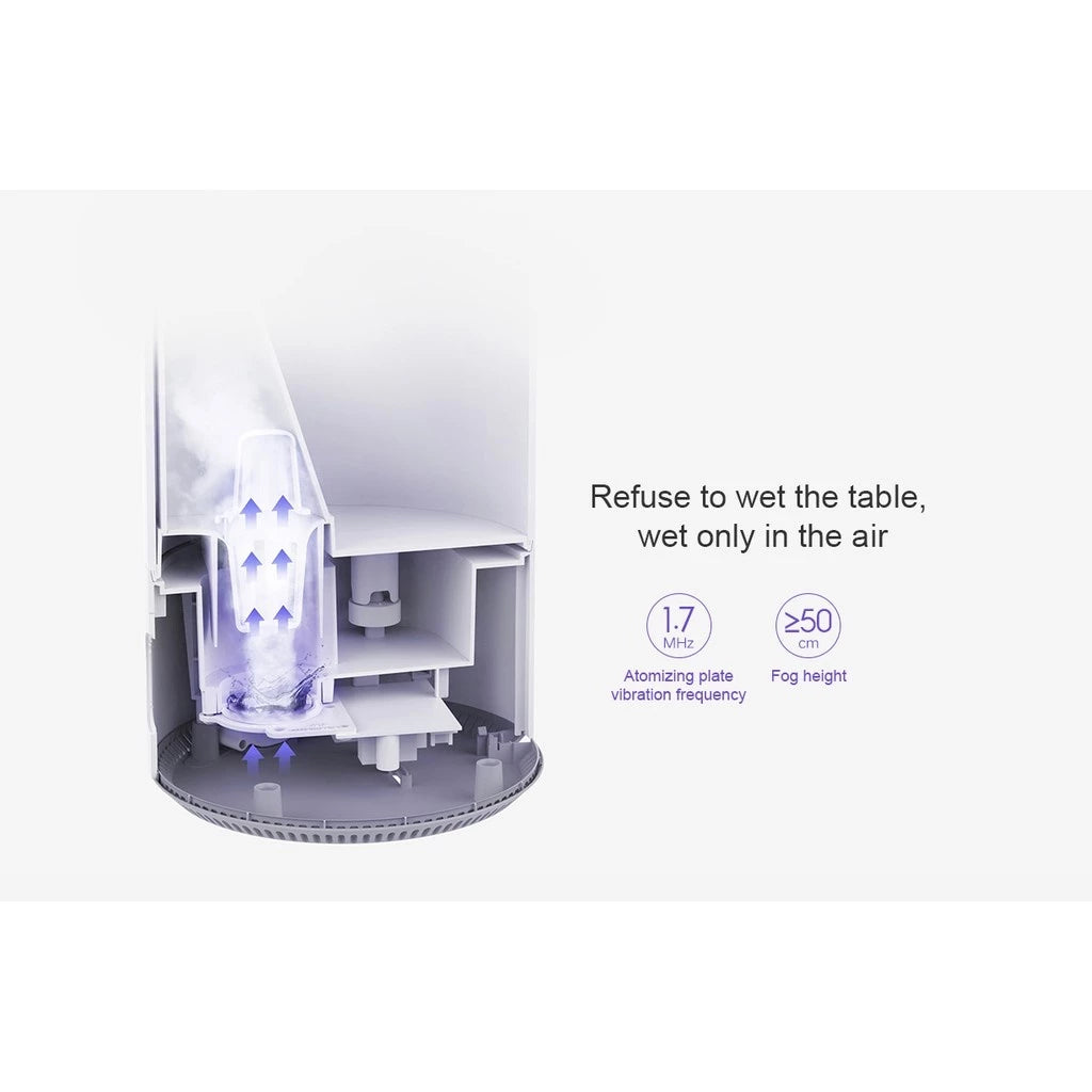 Xiaomi Mijia humidifier 4L - 2MJJSQ06DY