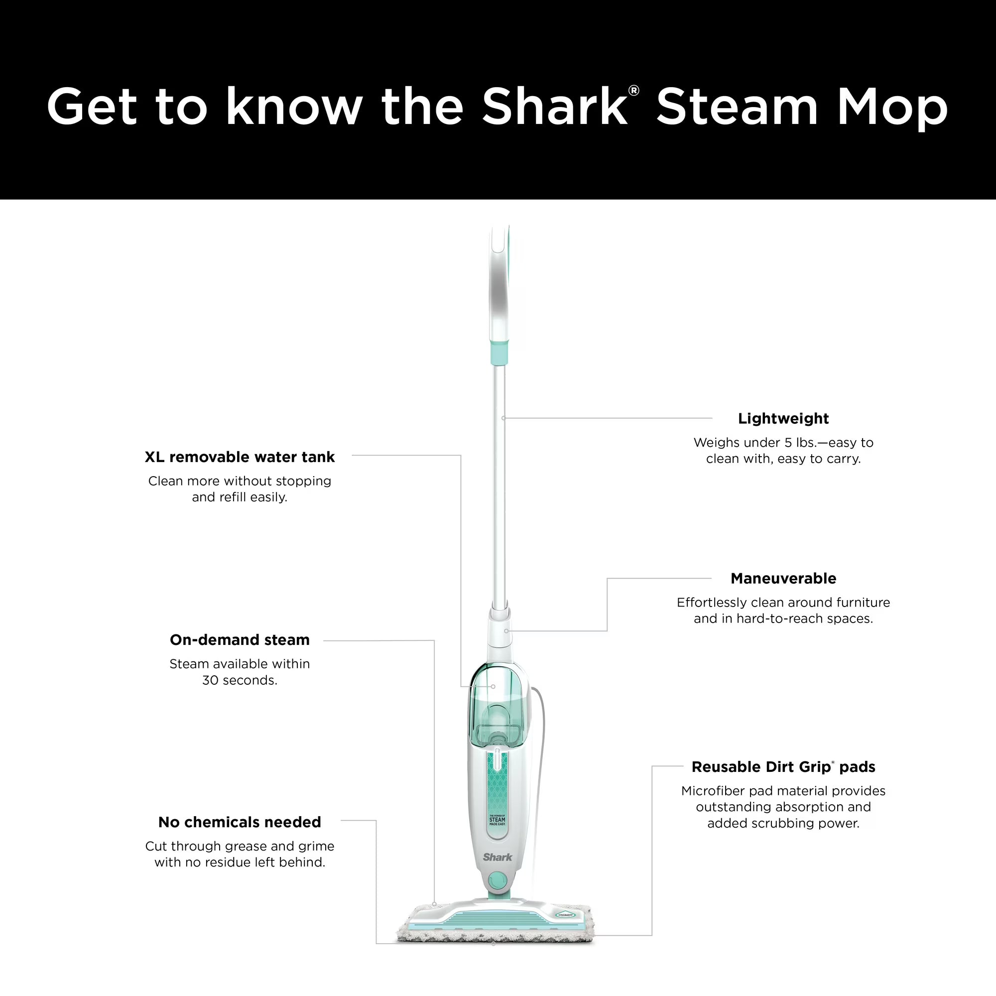 Shark Steam Mop | S1000SM