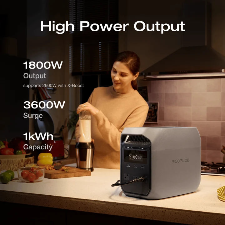 EcoFlow DELTA 3 Classic Portable Power Station