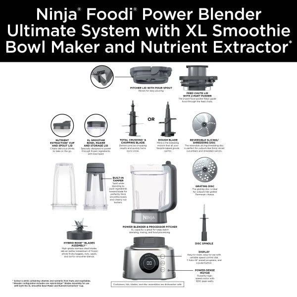 Ninja Power Blender Ultimate System 5 in 1 | CB402