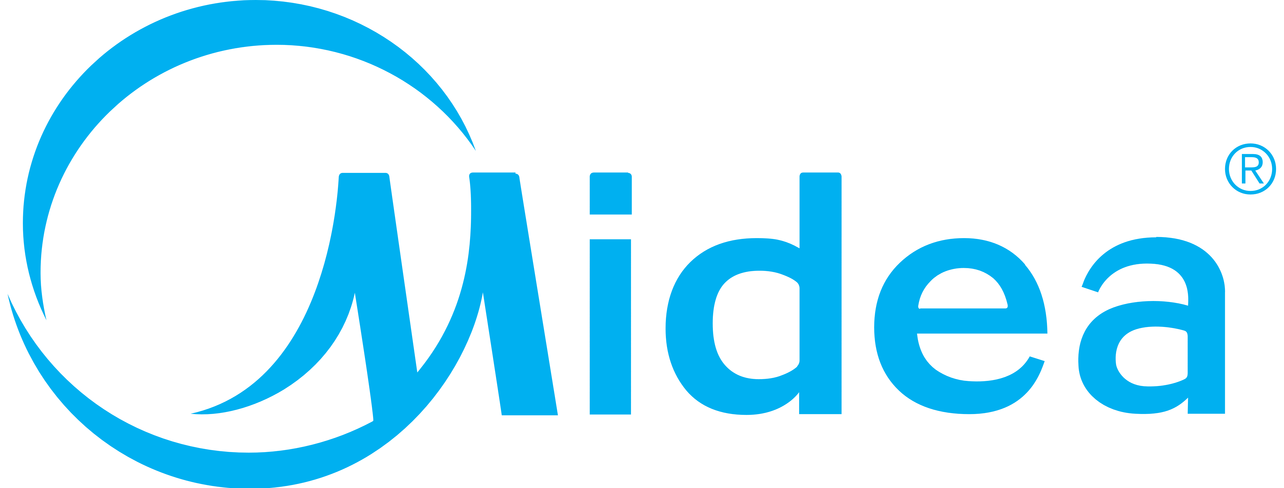 Midea Induction Cooker 2000W - C20-RT2002