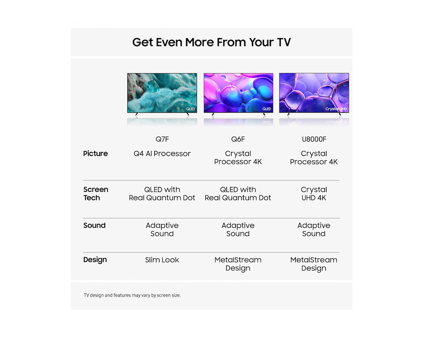 Samsung 55" 4K UHD TV | UA55U8000FKXXM