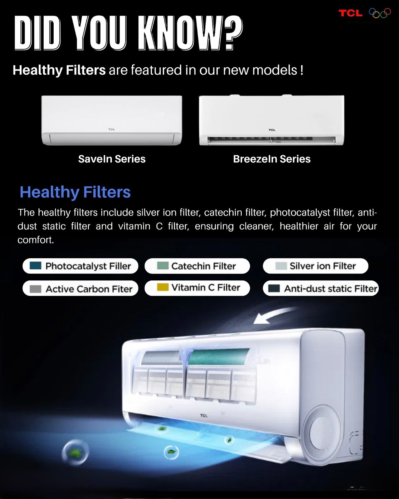 Inverter Aircond
