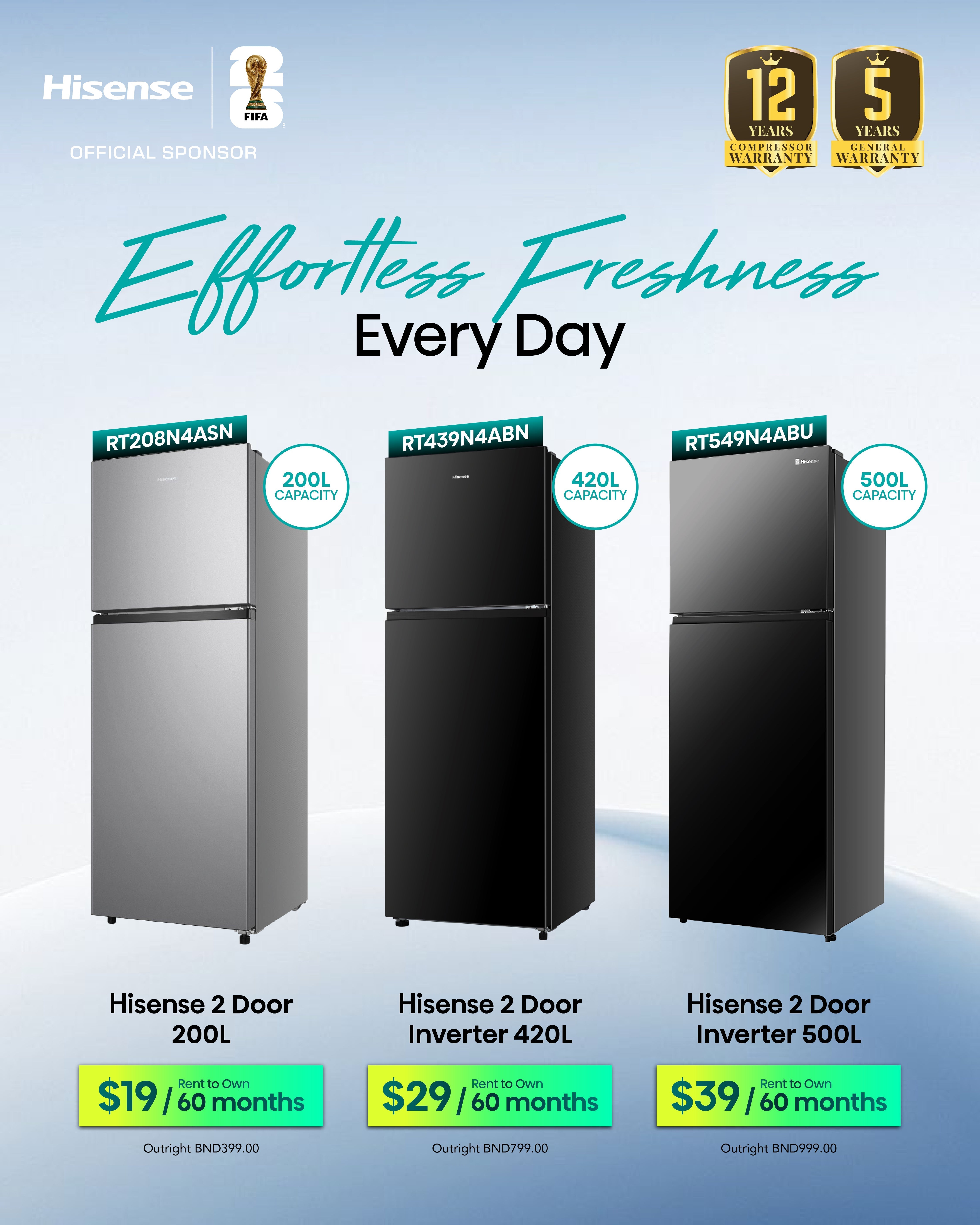 Rent to Own - $1 Deal