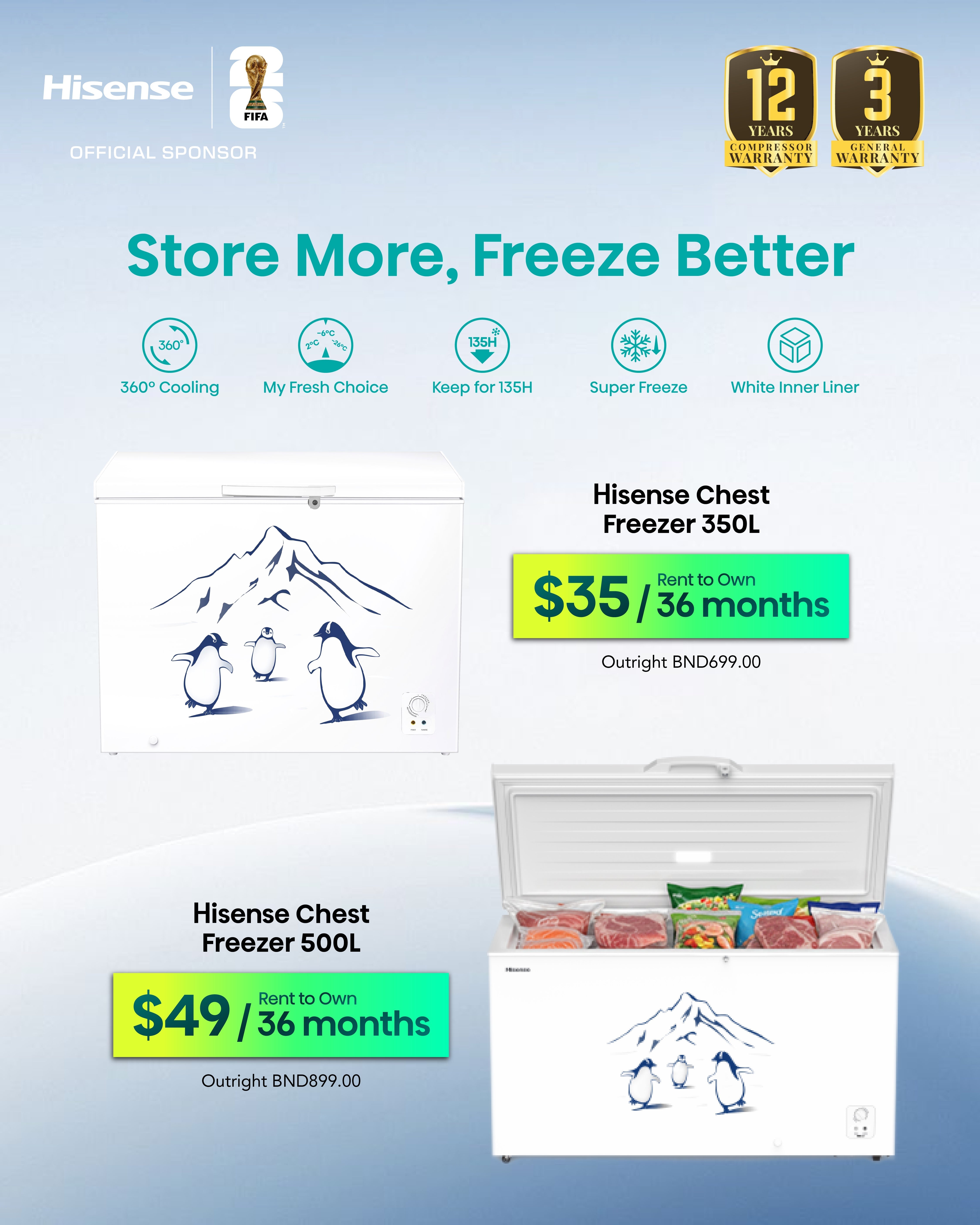 RENT TO OWN - $1 Deal