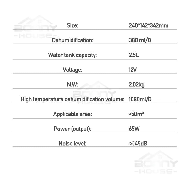 Chigo Dehumidifier - CHI-DEM