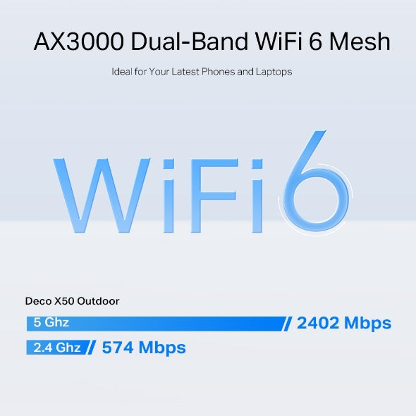 Tapo Mesh WiFi System (1 Pack) | Deco X50-Outdoor